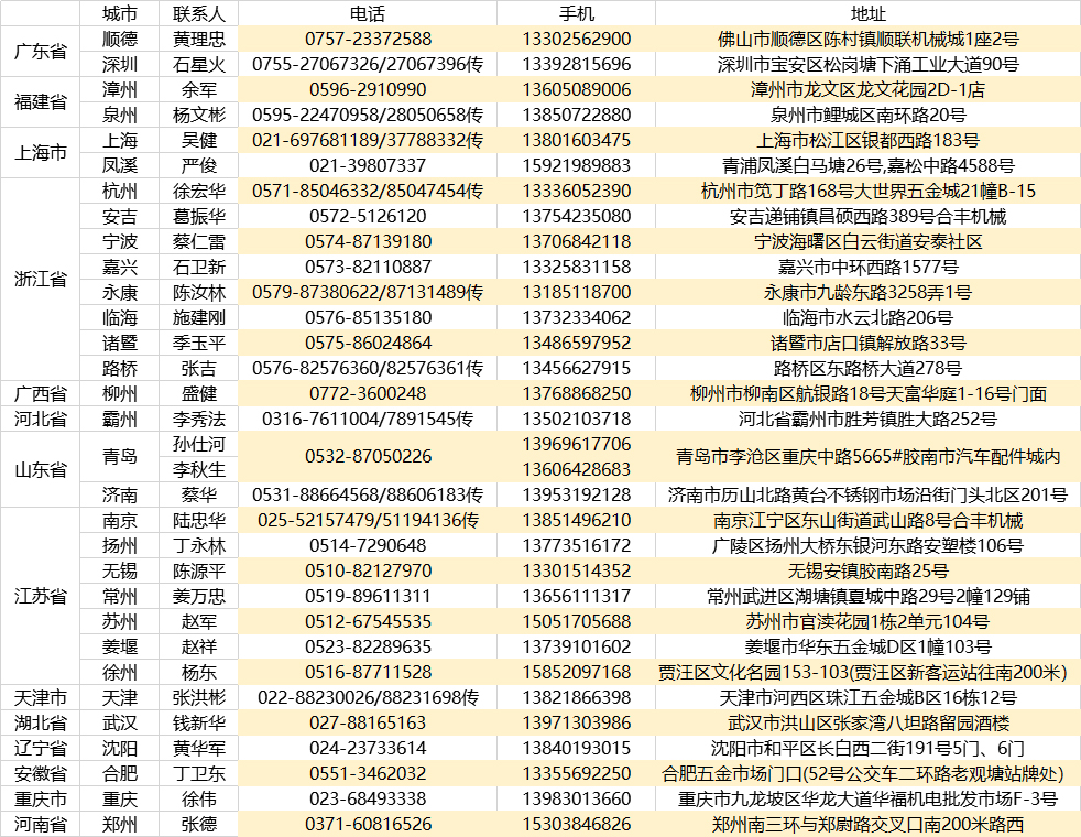 1601349903169265.jpg 聯系方式.jpg